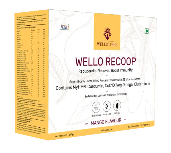 Recovery Nutrition Lifestyle – Wello Recoop Mango Healthy lifestyle nutrition drink concept for recovery and immunity